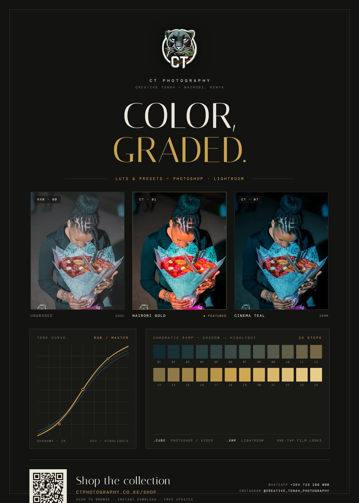 CT Photoshop & Lightroom LUTs & Presets